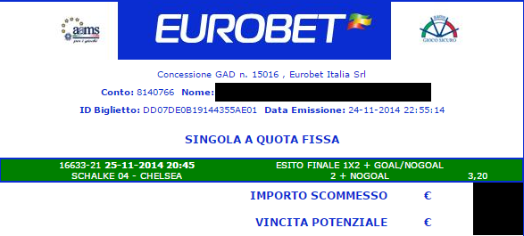 Combobet Vincenti Champions League 25-11-2014