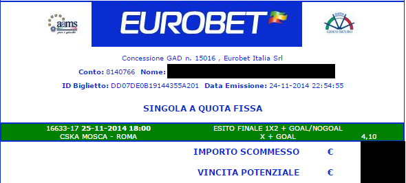 Combobet Vincenti Champions League 25-11-2014