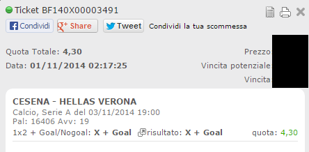 combobet cesena-verona 03-11-2014