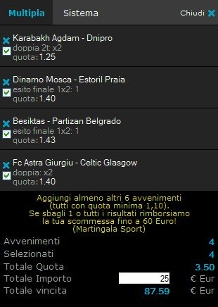 Pronostici quarta giornata Europa League 2014-15