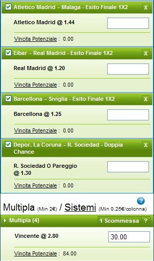 Pronostici dodicesima giornata Liga 2014-15
