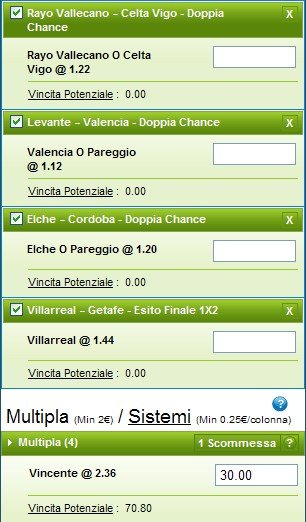 Pronostici dodicesima giornata Liga 2014-15