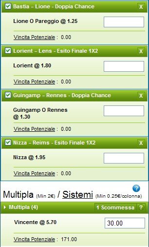 Pronostici Ligue 1 2014-15 quattordicesima giornata