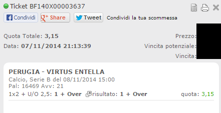 Pronostici Vincenti serie b 08-11-2014 Pronostici Vincenti serie b 08-11-2014