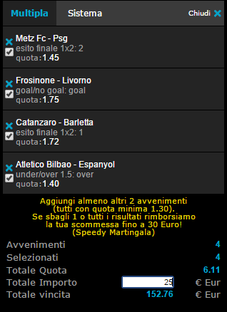pronostici calcio 21-11-2014