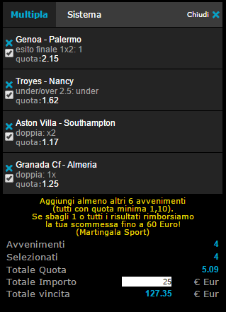 pronostici calcio 24-11-2014