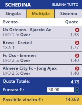 pronostici calcio 28-11-2014