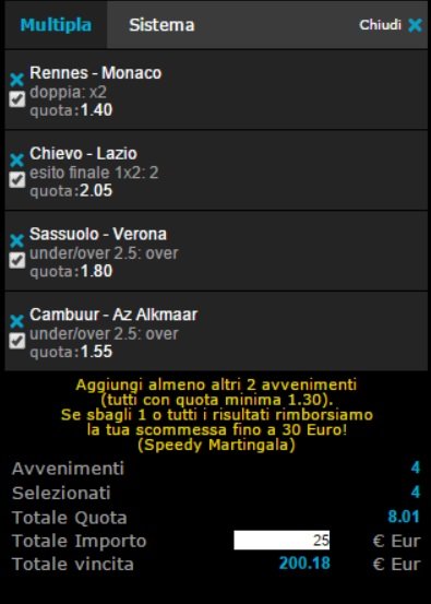 pronostici calcio 29-11-2014