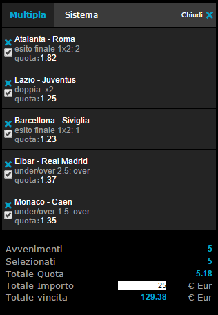 pronostici calcio oggi  22-11-2014