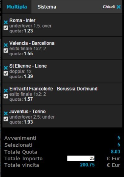 pronostici calcio oggi 30-11-2014