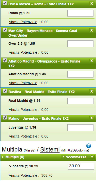 pronostici champions league