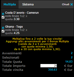 pronostici qualificazioni coppa d'Africa
