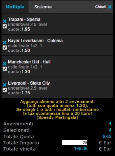 pronostici sabato 29-11-2014