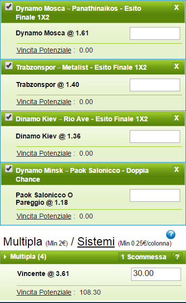 scommessa 1 europa league 27-11-2014