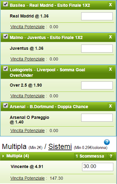 scommessa champions league 