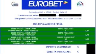 Scommesse Vincente Europa League 27-11-2014