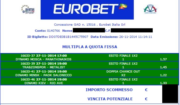 scommessa vincente 27-11-2014