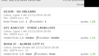 Pronostici Vincenti 21-11-2014 Ligue2 e Jupiler League