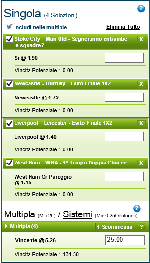 Pronostici Premier League 01 Gennaio 2015