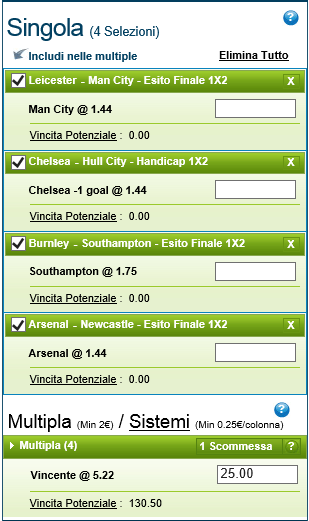 Pronostici Premier League 13-14 e 15 Novembre 2014