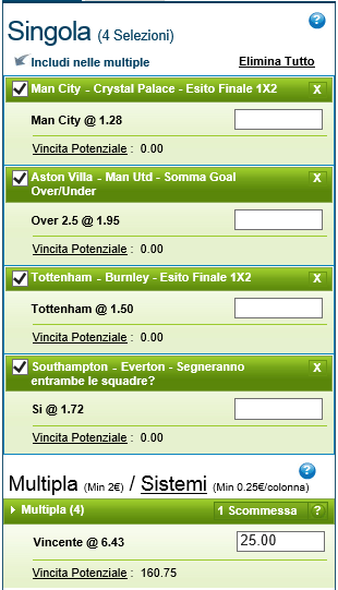 Pronostici Premier League 20-21 e 22 Novembre 2014