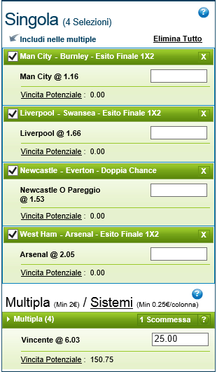 Pronostici Premier League 28-29 Dicembre 2014