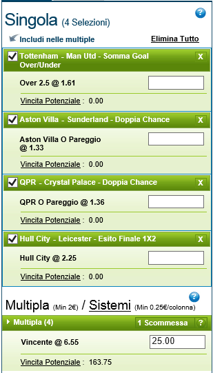 Pronostici Premier League 28-29 Dicembre 2014