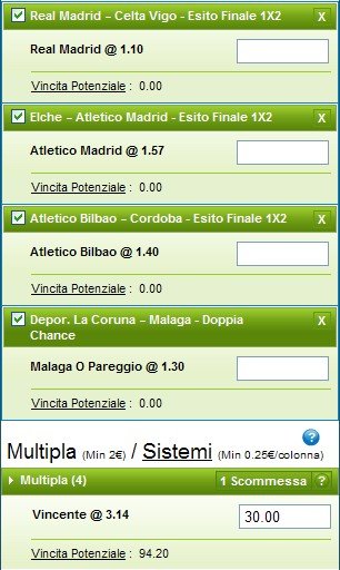 Pronostici quattordicesima giornata Liga 2014-15