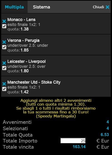 Pronostici 02-12-2014