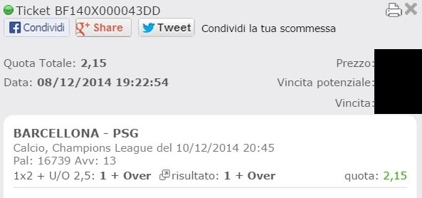 Scommesse Vincenti Champions League 10-12-2014