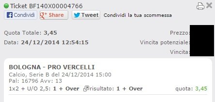 Scommesse Vincenti serie b 24-12-2014