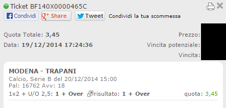 Scommesse Vincenti Week-End 20 e 21-12-2014