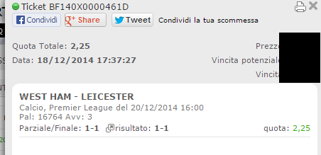 Scommesse Vincenti Week-End 20 e 21-12-2014