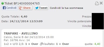 Scommesse Vincenti serie b 24-12-2014