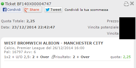 Scommesse Vincenti Premier League 26-12-2014
