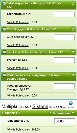 Pronostici sesta giornata Europa League 2014-15