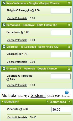 Pronostici quattordicesima giornata Liga 2014-15