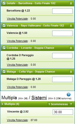 Pronostici quindicesima giornata Liga 2014-15