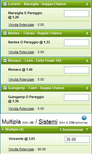 Pronostici sedicesimo turno Ligue 1 2014-15