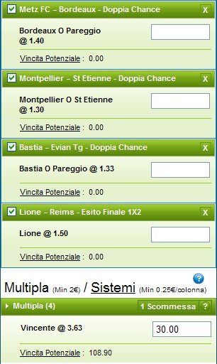 Pronostici Ligue 1 sedicesimo turno 2014-15