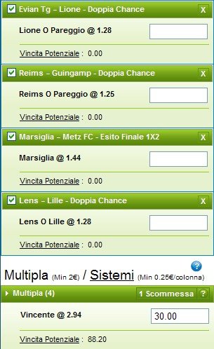 Pronostici Ligue 1 2014-15 diciassettesima giornata