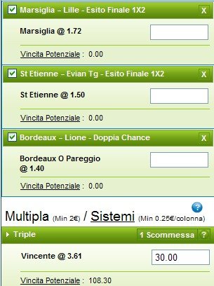 Pronostici diciannovesima giornata Ligue 1 2014-15