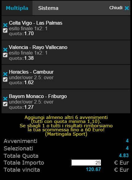 pronostici calcio 16-12-2014