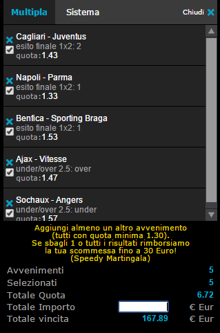 pronostici calcio 18-12-2014