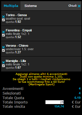 pronostici calcio 21-12-2014
