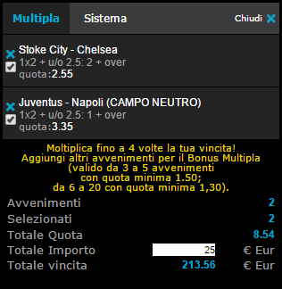 pronostici calcio 22-12-2014