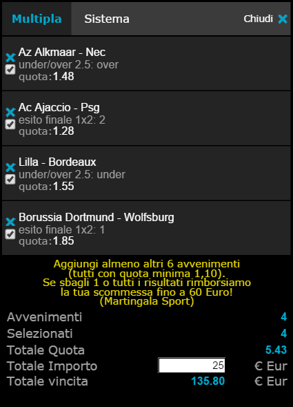 pronostici calcio oggi 17-12-2014