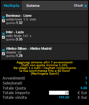 pronostici calcio oggi 21-12-2014