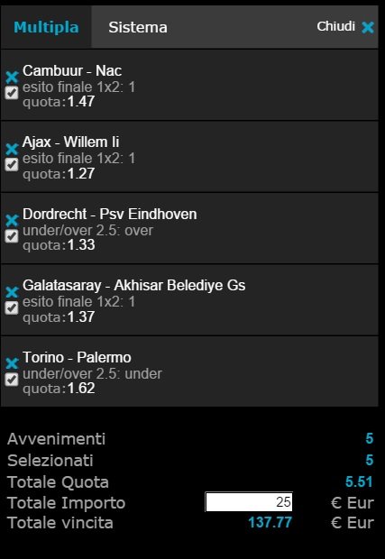 pronostici calcio sabato 06-12-2014