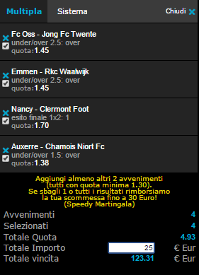 pronostici venerdì 19-12-2014